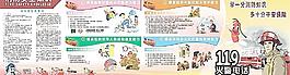 消防安全知識(shí)（部分素材非高清）圖片