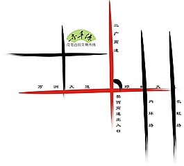 地圖路標(biāo)