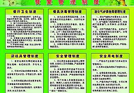 食堂管理制度圖片