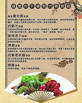理想中的午餐圖片