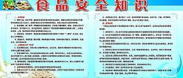 食品安全知識圖片