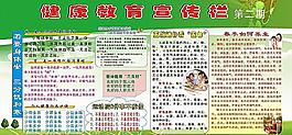 健康教育宣傳欄圖片