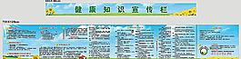 健康知识宣传栏图片