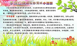 醫療保健知識展板圖片