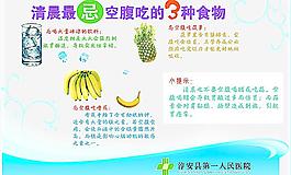 醫療保健知識展板圖片
