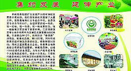 集約發展 延伸產業圖片