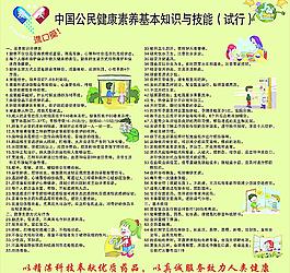 健康素養圖片