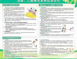 醫院流感宣傳欄圖片