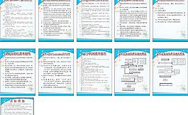 X光科室制度牌圖片