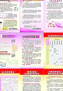兒科知識圖片