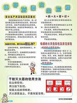防火展牌圖片