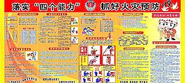 防火宣传栏图片