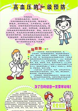 高血壓圖片