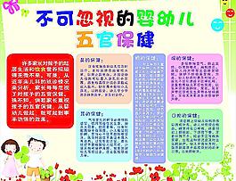衛(wèi)生保健展板圖片