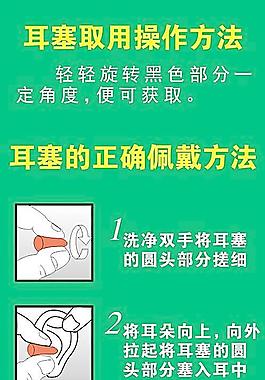 如何使用耳塞圖片