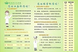 醫(yī)療保健圖片