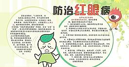 紅眼病圖片