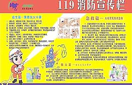消防知識圖片