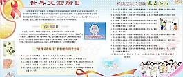 艾滋病圖片