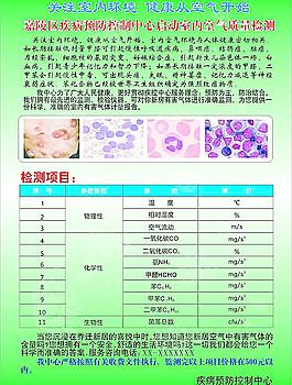 疾病控制宣傳圖片