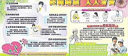 結(jié)核病板報圖片