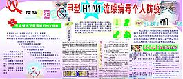 医疗保健 医院 艾滋病 甲型H1N1流感 结核病 宣传栏 版报 CDR原文件图片