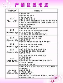 产前检查常规图片