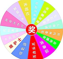摇奖图片