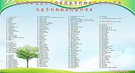 新型農材合作社圖片