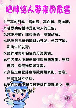 肥胖的危害圖片