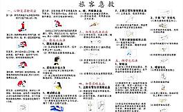 旅客急救圖片