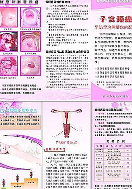 子宮頸癌廣告圖片