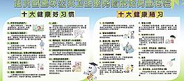 健康好習慣和健康陋習圖片