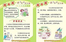 高血壓病人的家庭護理圖片