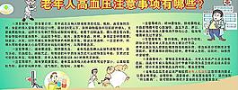 老年人高血压图片