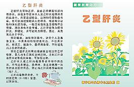 乙型肝炎圖片