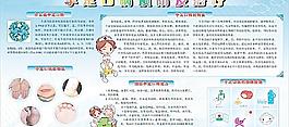 手足口病圖片
