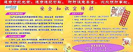 安全知識宣傳欄圖片