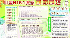 甲型H1N1流感圖片