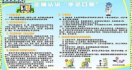 手足口病防治知識圖片