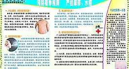 麻疹防治知識圖片