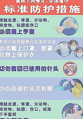 標準防護措施圖片