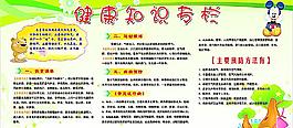 健康知識教育圖片