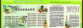 中醫健康教育專欄圖片