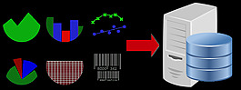 dataanddatabase