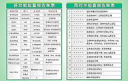 肝功能檢查報告單表圖片
