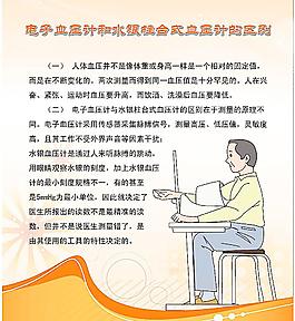 量血压图片