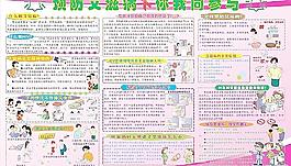 艾滋病防預展板圖片
