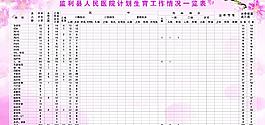 計(jì)劃生育一覽表圖片