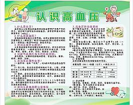 认识高血压图片